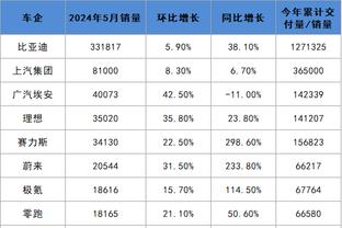 开云全站app官方版下载